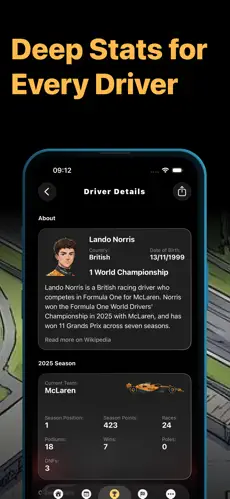 Driver statistics